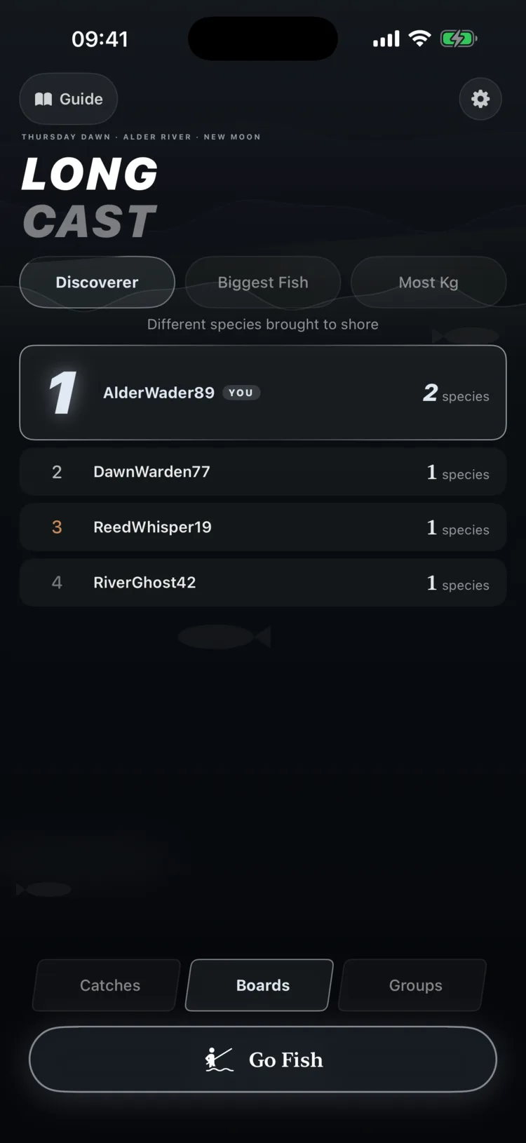 Longcast global ladders with ranked anglers.